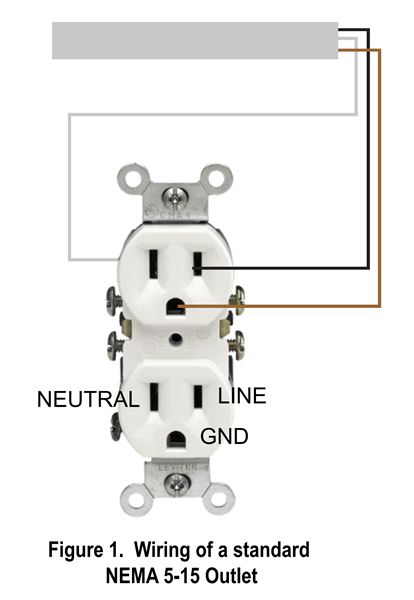 Điện áp Neutral-Ground (N-G) và các phương pháp khắc phục