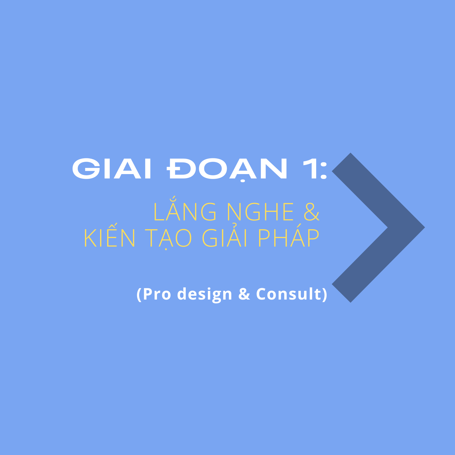 GIAI ĐOẠN 1: LẮNG NGHE & KIẾN TẠO GIẢI PHÁP