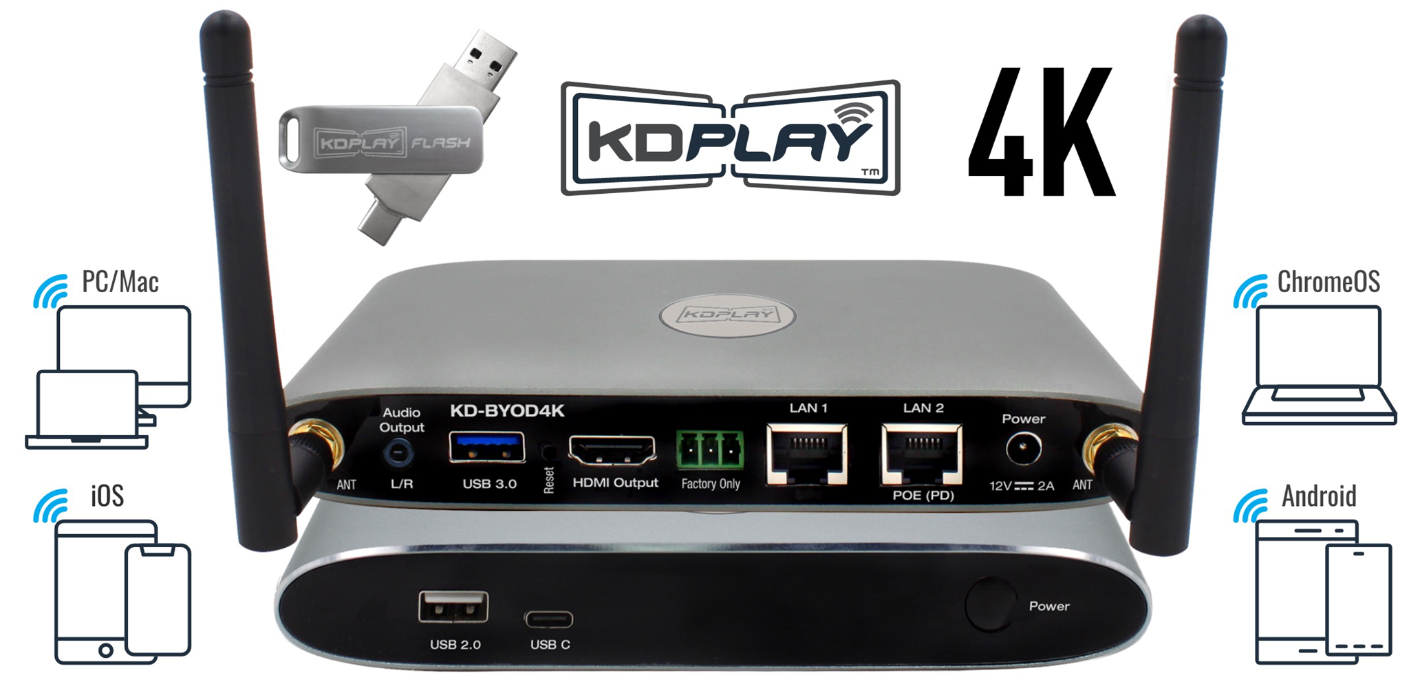 4K KDPlay Wireless Presentation Gateway for PC, Mac, iOS, Android and Chrome OS devices _ KD-BYOD4K