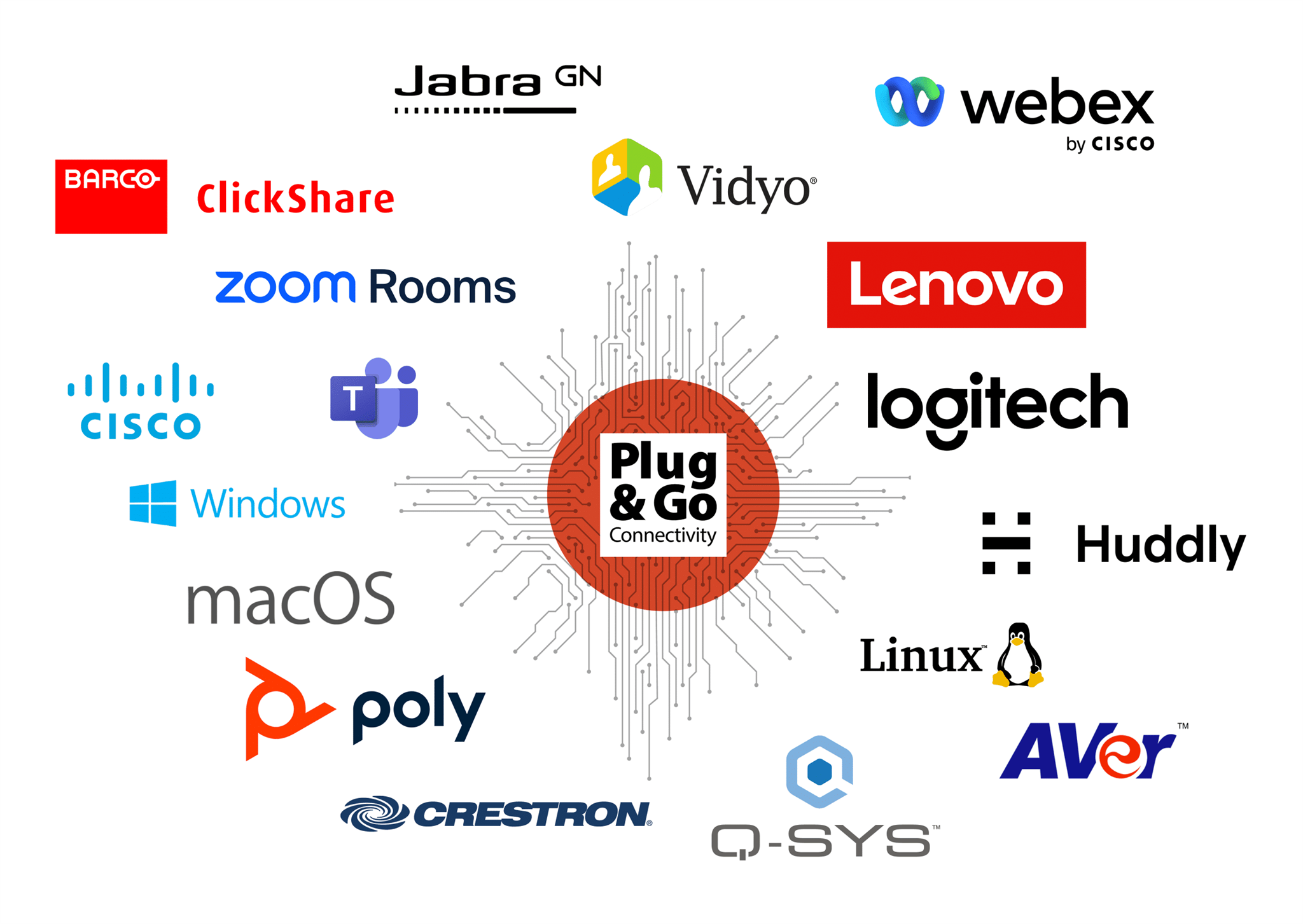 Cắm và chạy ngay với TOGGLE ROOMS XT của INOGENI!