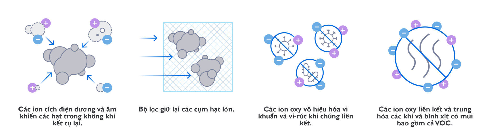 Kẻ Thù Vô Hình Trong Chính Tổ Ấm Của Bạn