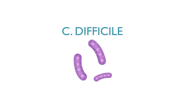 Có gì trong không khí? Vi khuẩn C. difficile