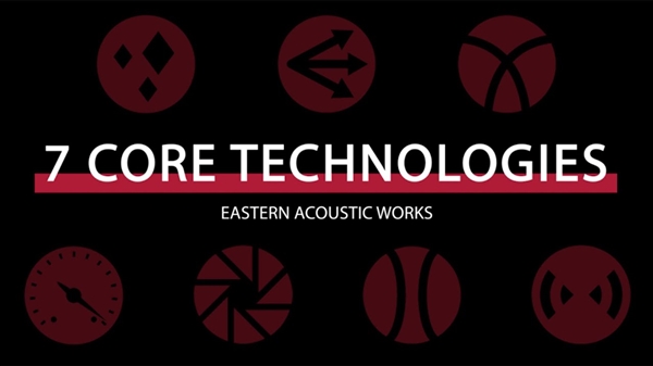 EAW Core Technologies