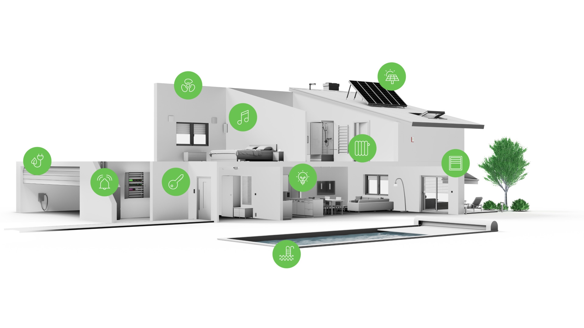 Xem tất cả các sản phẩm Sart home LOXONE tại link sau: