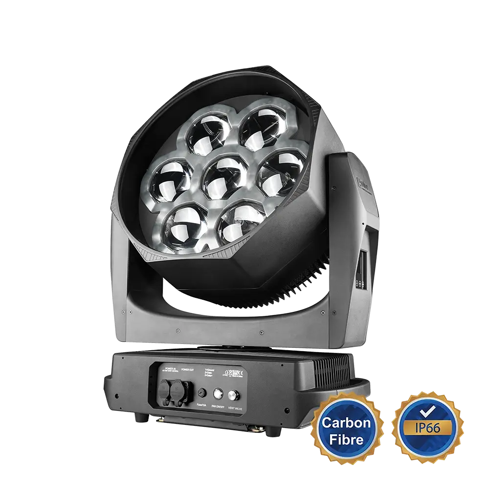 CI-MAGICEYE 7155HP