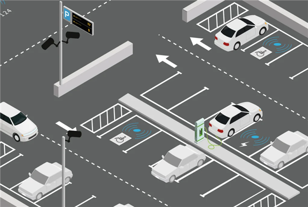 Giải pháp quản lý bãi đỗ xe toàn diện: tăng doanh thu, giảm ùn tắc, và nâng tầm trải nghiệm đô thị