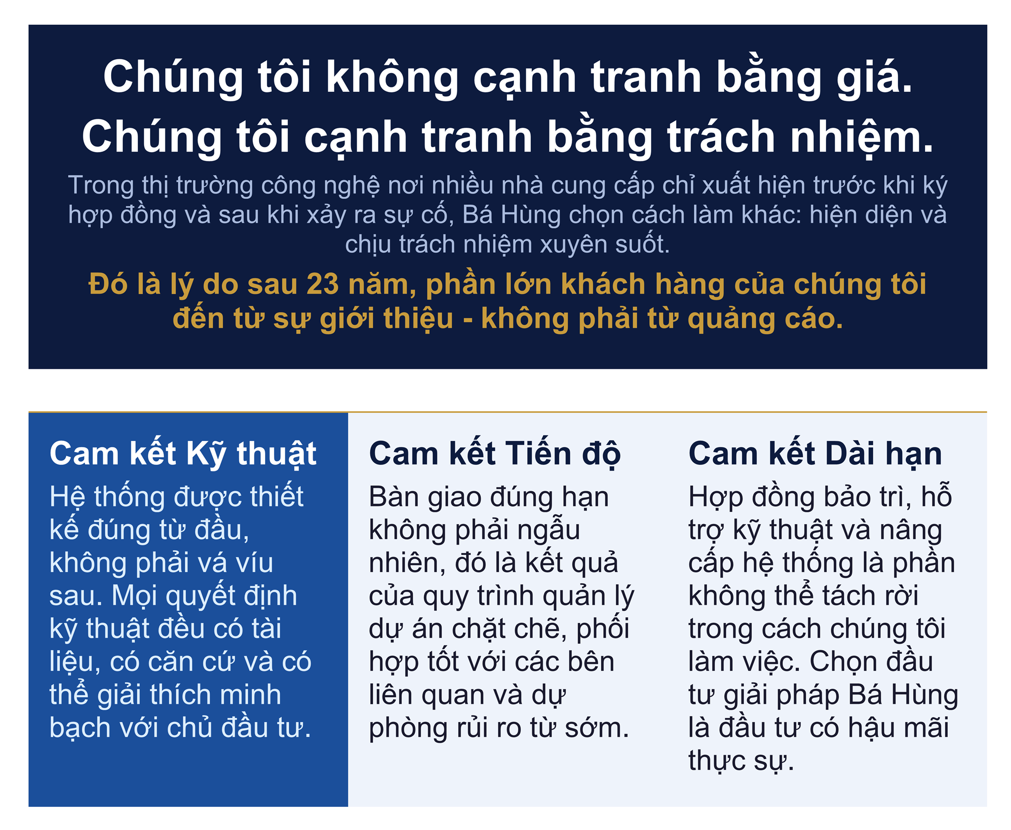 Tại sao chọn Bá Hùng?