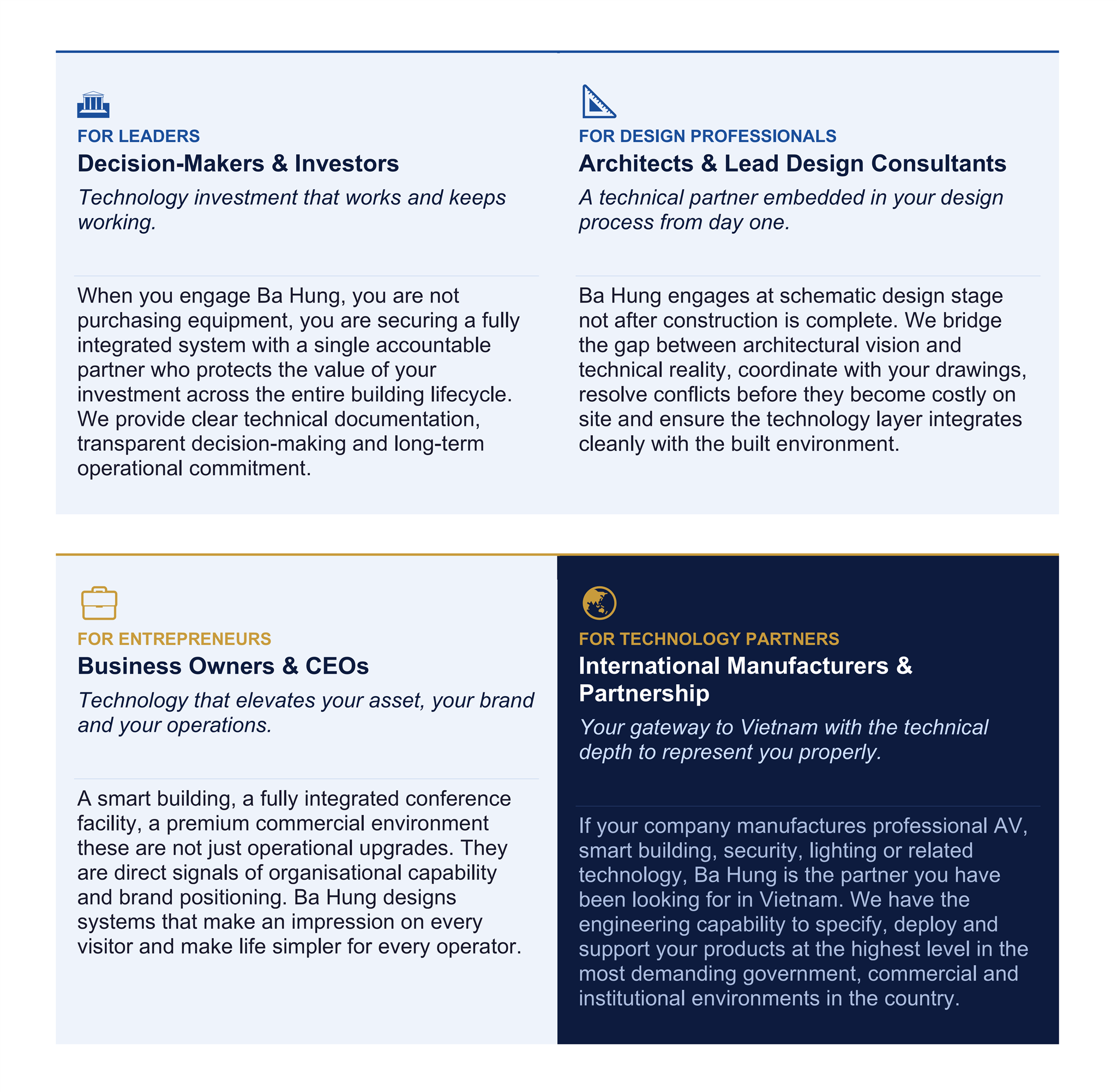 Four Strategic Audiences - One Trusted Partner