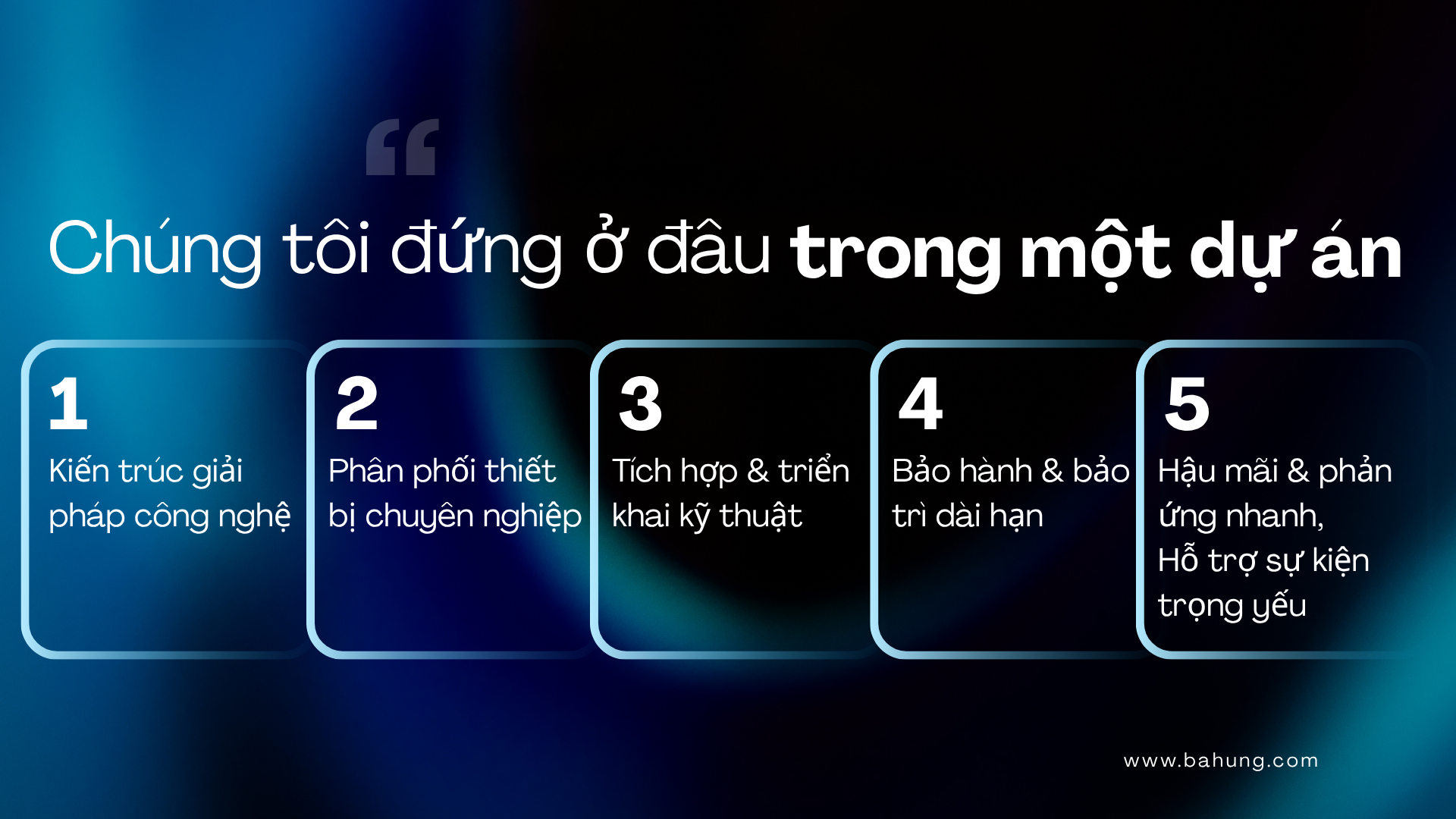 Chúng tôi đứng ở đâu trong một dự án