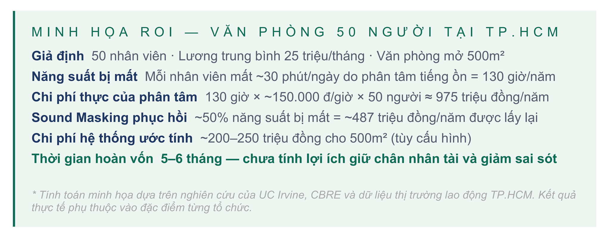 GÓC NHÌN TÀI CHÍNH