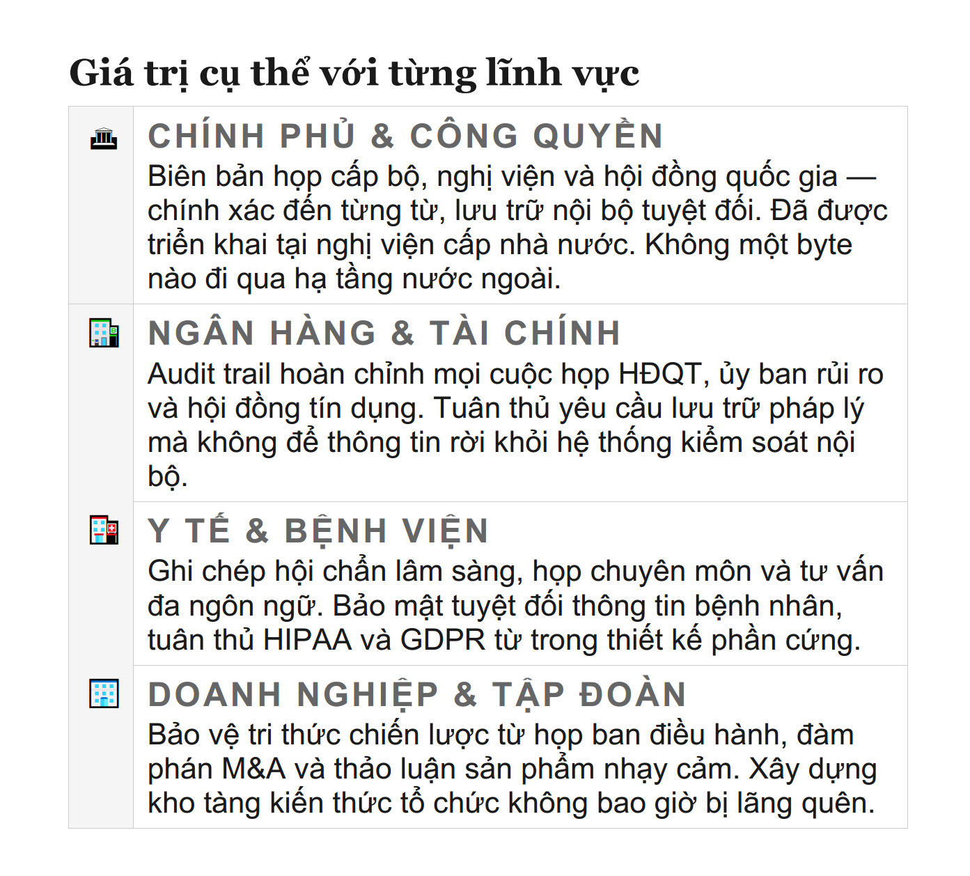 Giá trị cụ thể với từng lĩnh vực