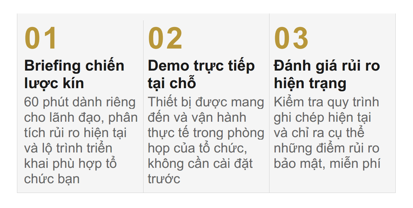 Bước tiếp theo dành cho lãnh đạo
